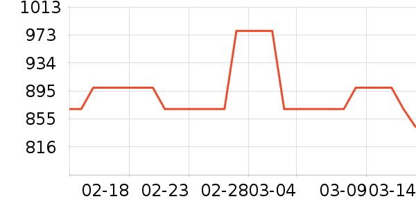 zeziŮʽ��������ʷ�۸�