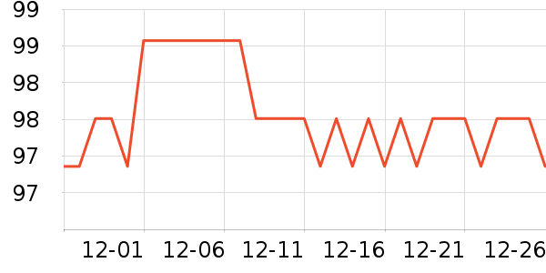 ����˫�����ʷ�۸�