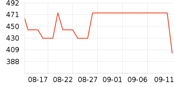 ʩ��ޢȾ��/�̷�/������ʷ�۸�