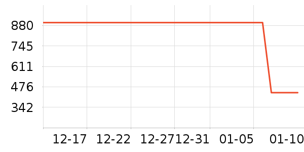 �ϰ���ˮ��ʷ�۸�