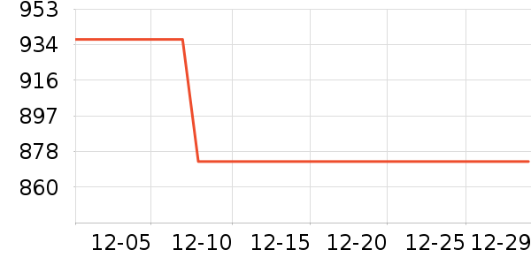 �ʼҹ�����ʷ�۸�