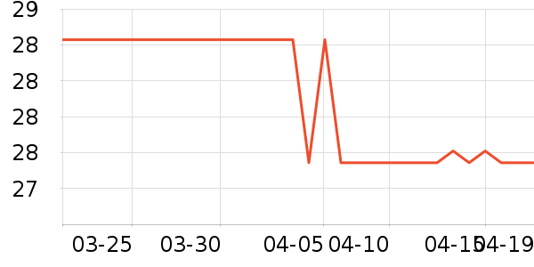 ���������������ʷ�۸�