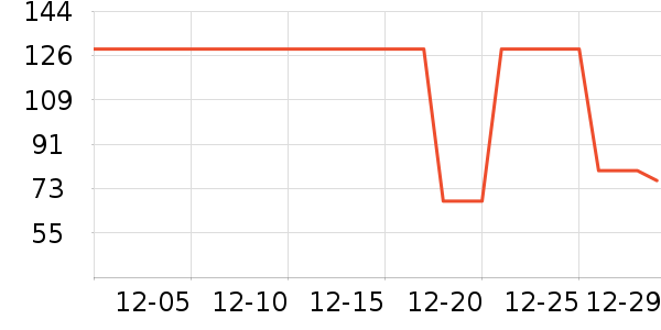 ����������ͯ������ʷ�۸�