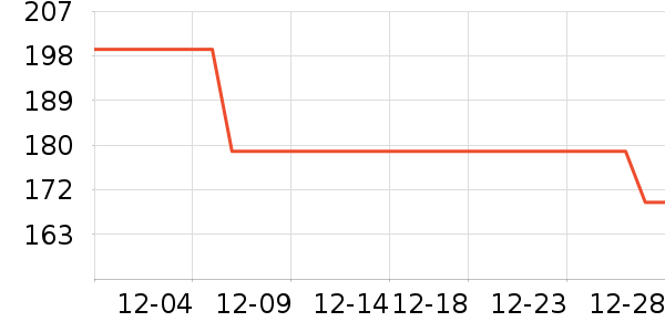 ������������ʷ�۸�