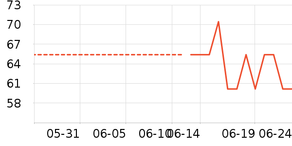 ҳ KIMTRUE/Ĥ/Ʒʷ۸