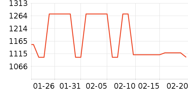 �����ֵ�Ůʽ������ʷ�۸�