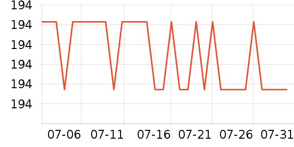 ������ʪ��ʷ�۸�