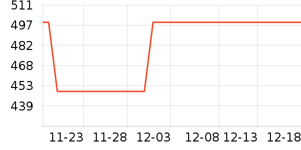 ���ĵ�ѹ������ʷ�۸�