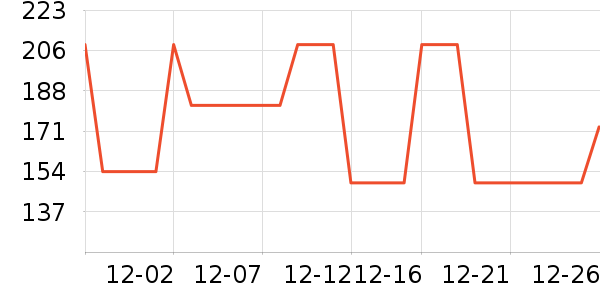 ��ľ������/˿����ʷ�۸�