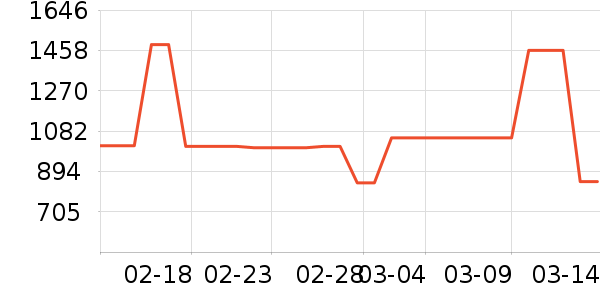 BUOUBUOUȹ����ʷ�۸�