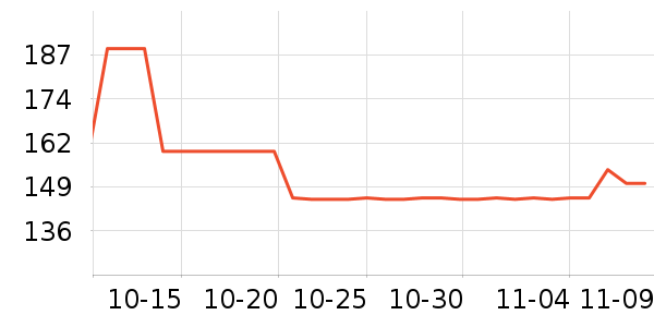 �¿�˹�������������ʷ�۸�