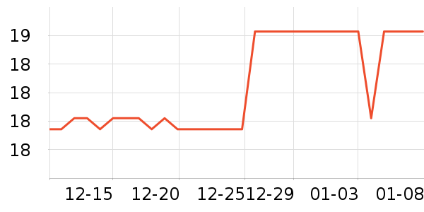 ����������ʷ�۸�