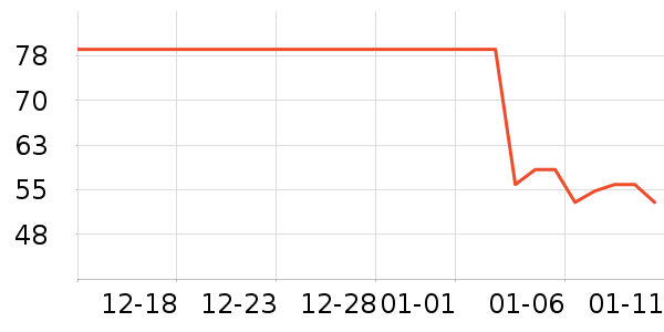 ������ʳ������ʷ�۸�