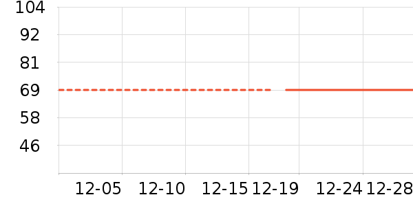 ˫�����ʷ�۸�