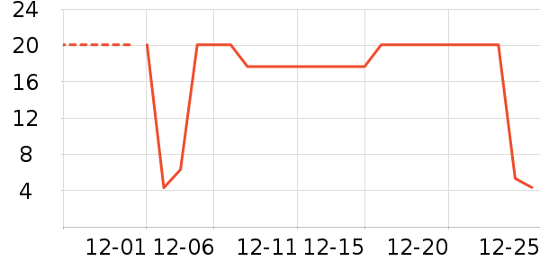 ������ʳ��ʷ�۸�