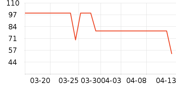 �ǵ���ͯ����/������ʷ�۸�