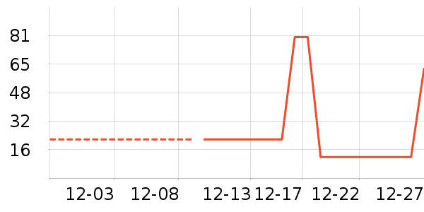 ������ʷ�۸�