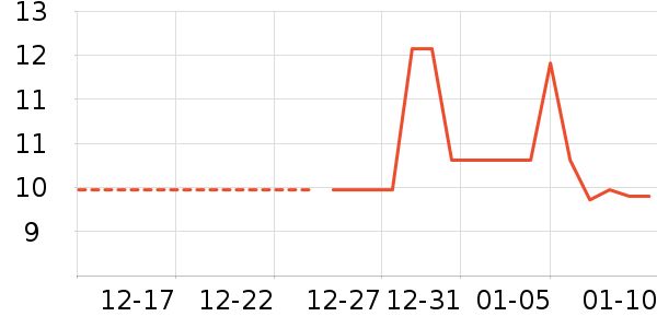 �۽�/����/������ʷ�۸�