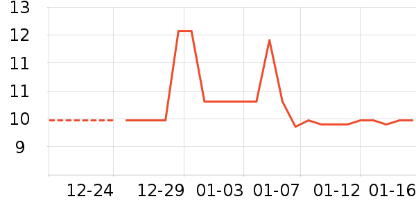 �۽�/����/������ʷ�۸�