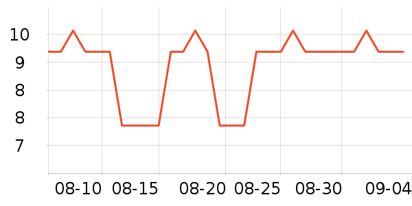 ����������ʳ��ʷ�۸�