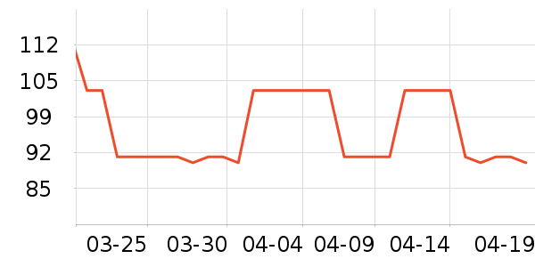 ������๤����ʷ�۸�