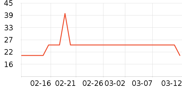 �����۾�/����Һ��ʷ�۸�