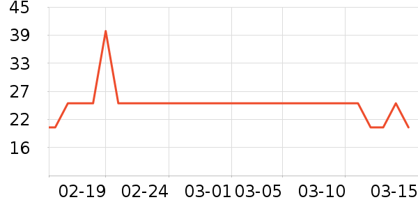 �����۾�/����Һ��ʷ�۸�