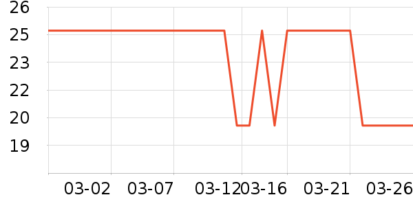 �����۾�/����Һ��ʷ�۸�