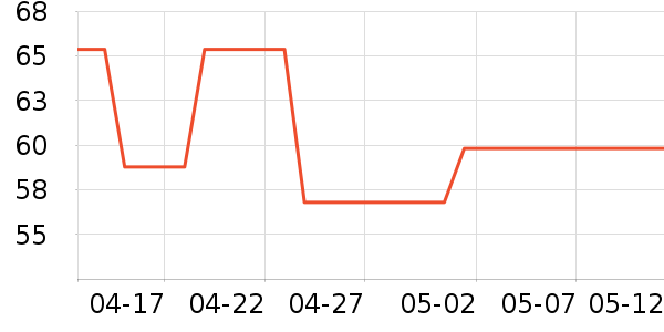 colore.in����������ʷ�۸�