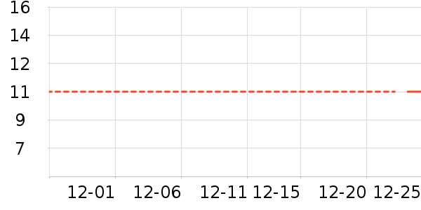 ����������ʷ�۸�