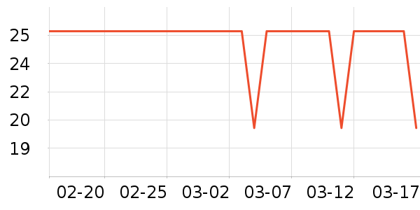 ཿ��׾��������ʷ�۸�