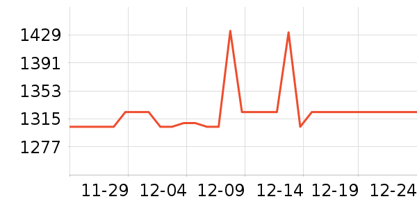 ���ԭ���׾���ʷ�۸�