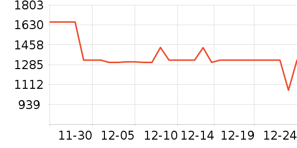 ���ԭ���׾���ʷ�۸�