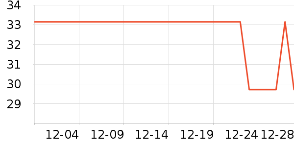 �ɿ�����ʷ�۸�