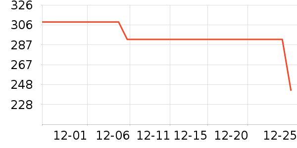 LEGOO��ľ/ƴ����ʷ�۸�