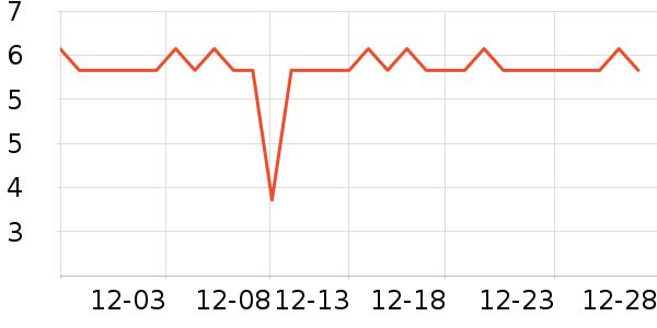 ����������ʳ��ʷ�۸�