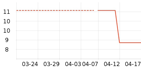 ͬ�븣������ʳ��ʷ�۸�