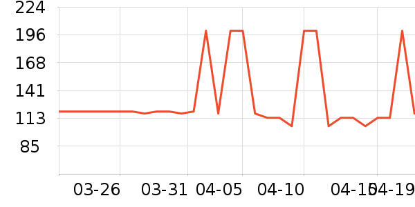 �ֱ���ʪ��ʷ�۸�