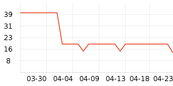 ��Сѿ������ʳ��ʷ�۸�