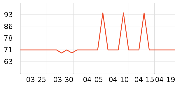 ������ˮ��/��ˮƿ��ʷ�۸�