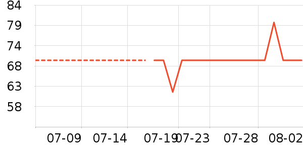 ��ͯ��Ь��ʷ�۸�