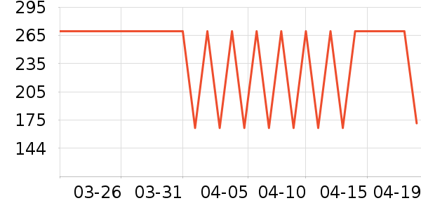 ���Ƕ����˶�Ь��ʷ�۸�