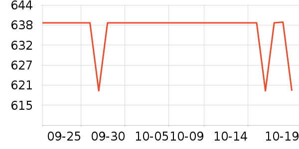 ��ţ�������������ʷ�۸�