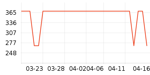 ��λ����Ϸ�ֱ���ʷ�۸�