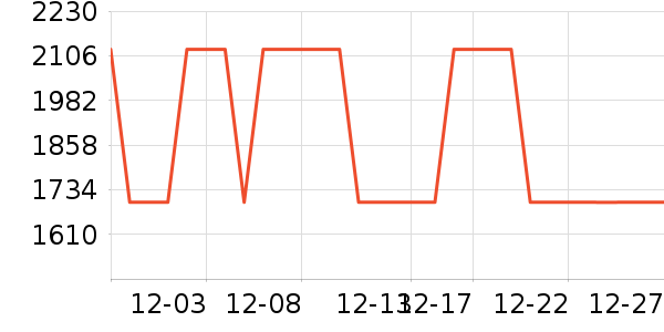 ����������ʷ�۸�