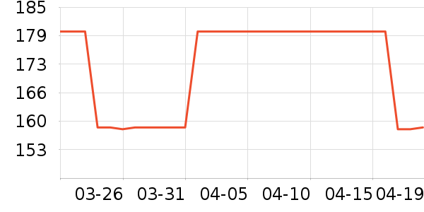 ������ʷ�۸�