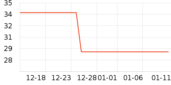 ��ţţ��/��Ʒ��ʷ�۸�