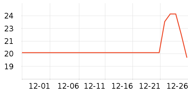 �ɷұ��±���ʷ�۸�