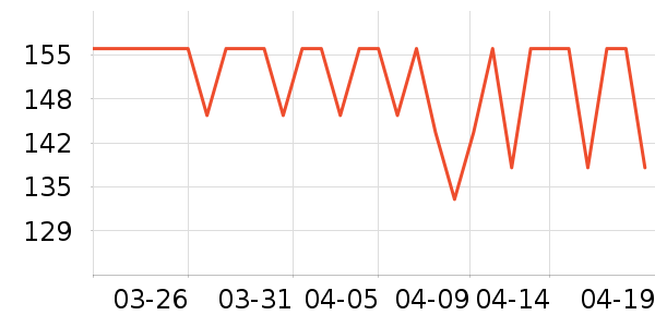 ��ʤ��ѡţ����ʷ�۸�