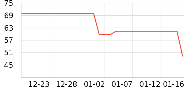 Ůʽţ�п�/���п�/�̿���ʷ�۸�